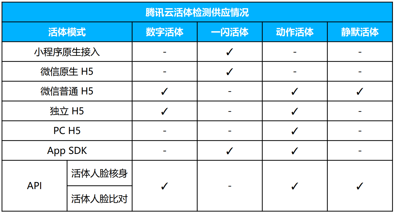 产品经理，产品经理网站